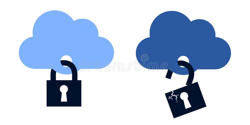 Cloud as safe and unsafe online storage of data and information stock illustration Cloud as safe and unsafe online storage of data and information stock illustration