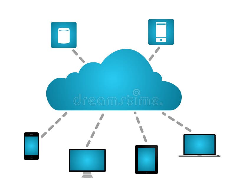 Cloud computing royalty free illustration