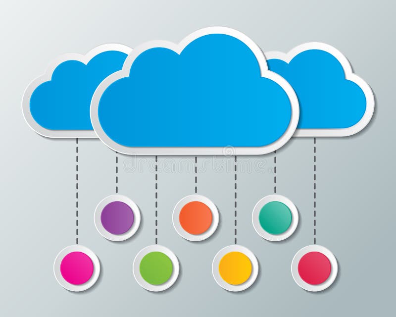 Cloud computing illustration stock Cloud computing illustration stock