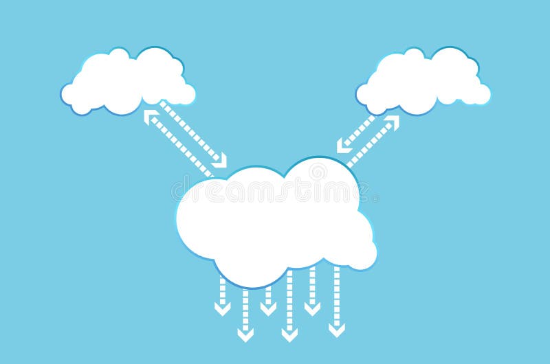 Cloud computing communication