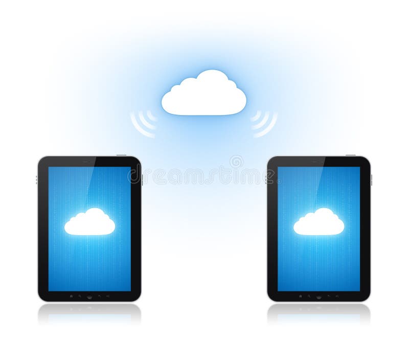 Cloud Computing Communication