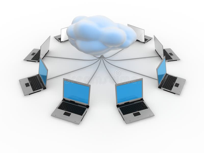 Cloud Computing Concept