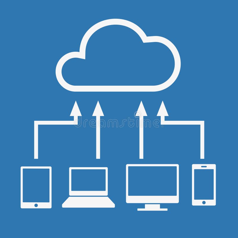 Cloud computing concept. Various devices like royalty free illustration