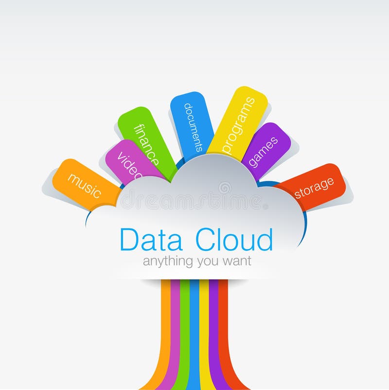 Cloud computing Creative design concept of data tr stock illustration Cloud computing Creative design concept of data tr stock illustration
