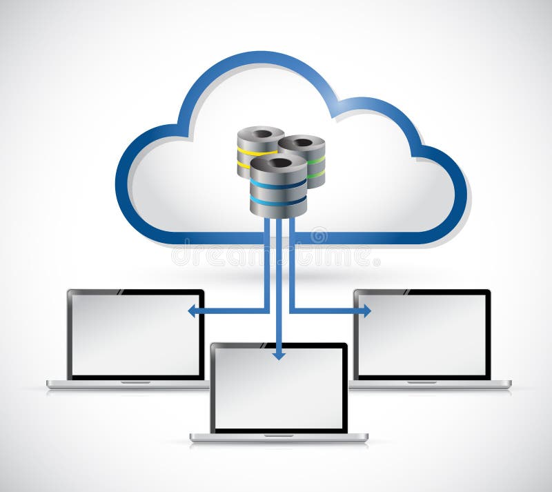 Cloud Computing Servers Connected To Laptops. Stock Illustration