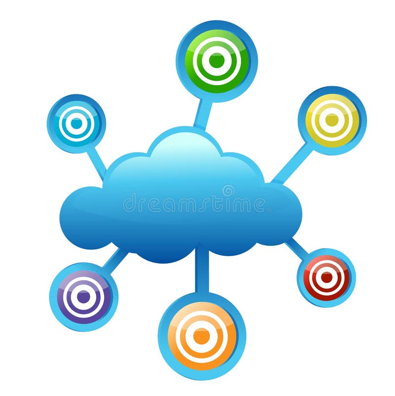 Cloud Computing targets vector illustration