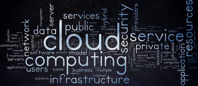 Soluții de calcul de tip cloud vector illustration