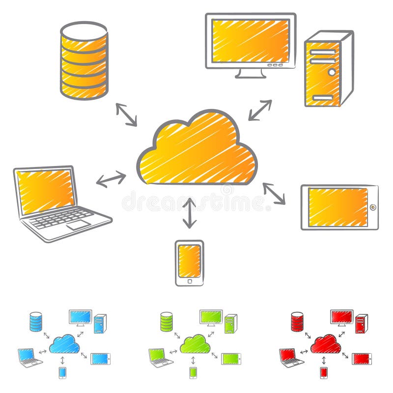 Cloud computting scribble vector illustration
