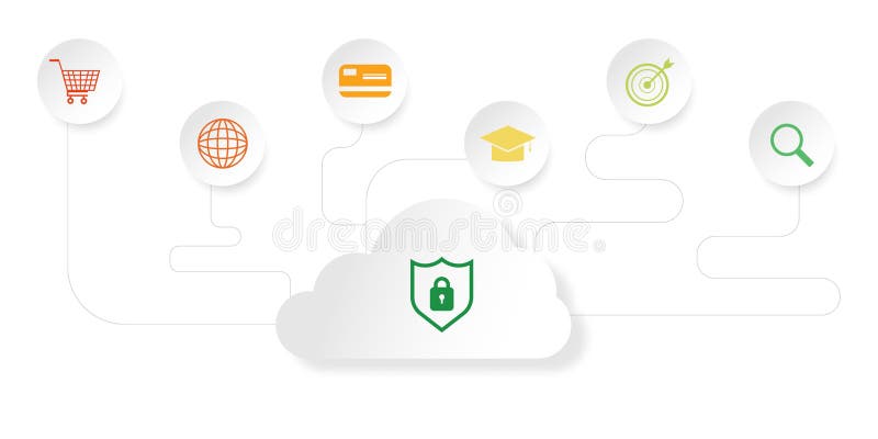 Cloud data storage concept. Papercut style of cloud computing, wifi, money, data, and lock security Communication of business and royalty free illustration
