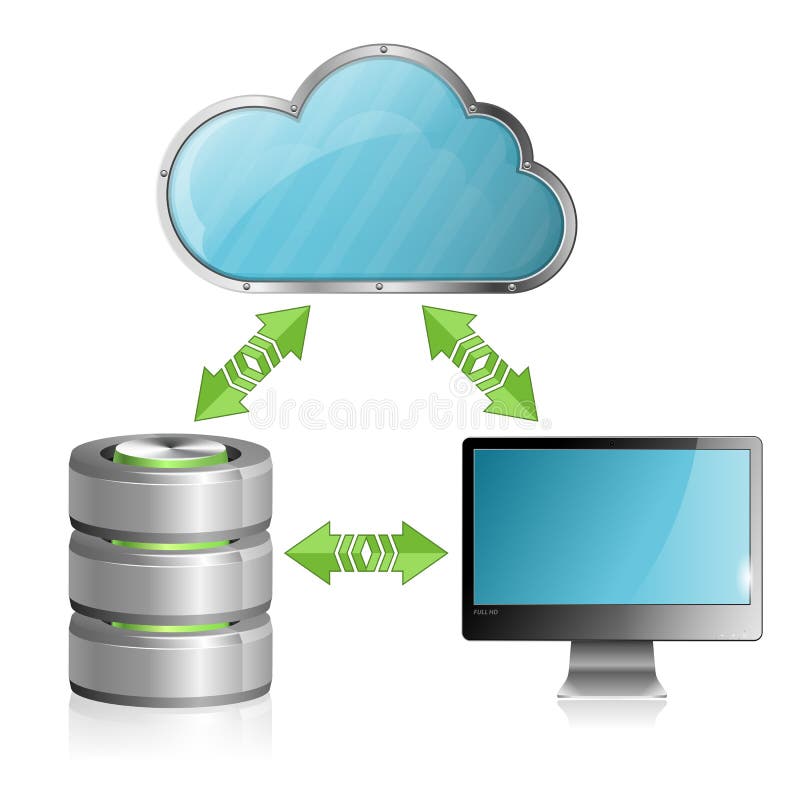 Cloud det beräknande begreppet stock illustrationer