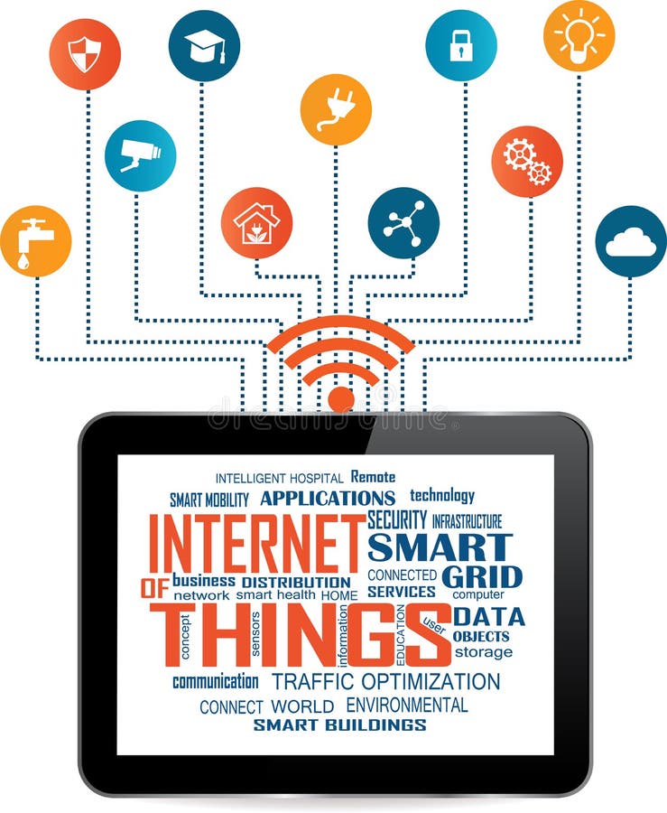 Cloud of relevant words illustrating Internet of Things royalty free illustration