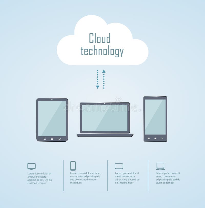 Cloud technology illustration with laptop phone and tablet royalty free illustration