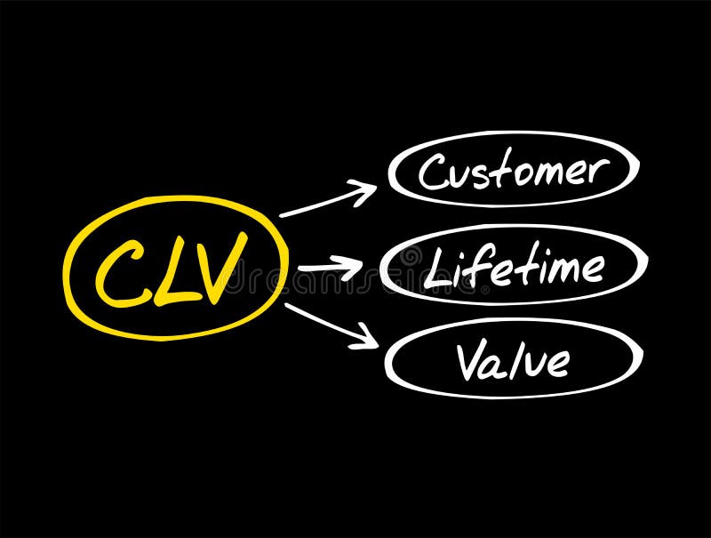 ltv-business-stock-illustrations-86-ltv-business-stock-illustrations