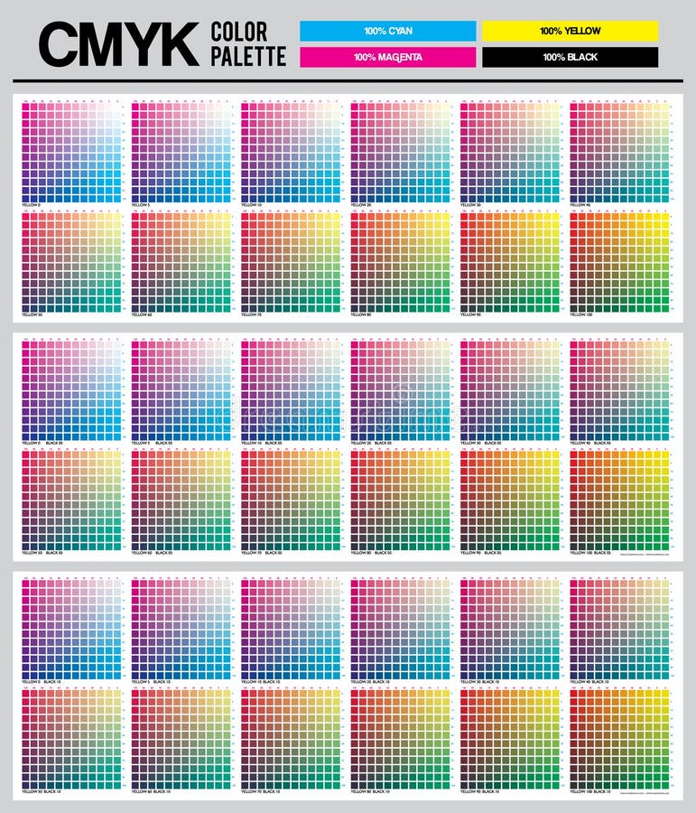 Colour palette to CMYK. Process color. Color palette color composition conform to the CMYK description. Cyan. Magenta. Yellow. Bla