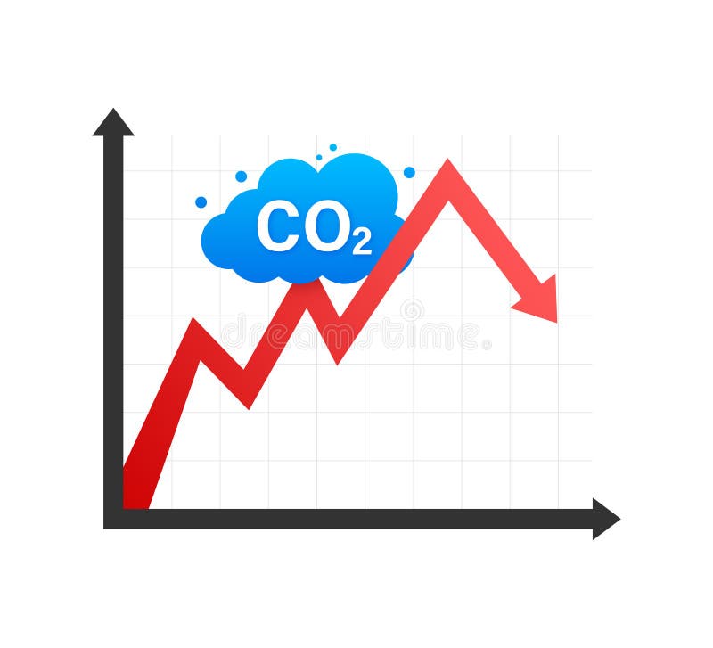 CO2 decrease logo in flat style isolated on empty background. Flat icon on white backdrop. Vector logo illustration. Decrease icon logo vectors