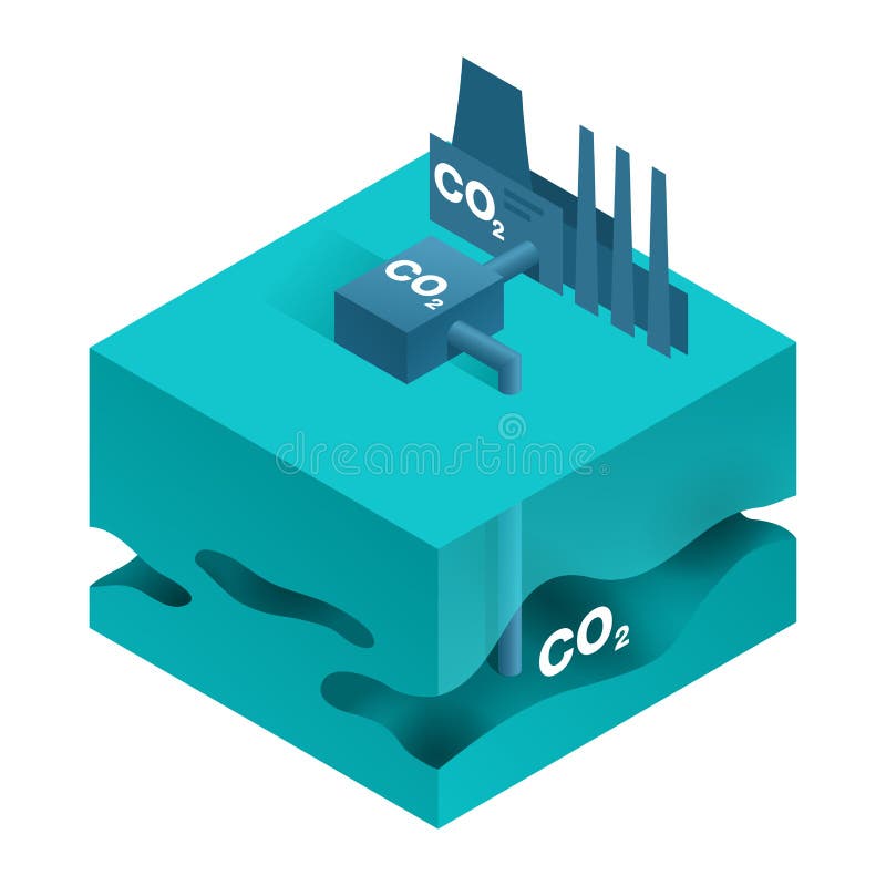 CO2 Undeground carbon dioxide Storage technology royalty free illustration