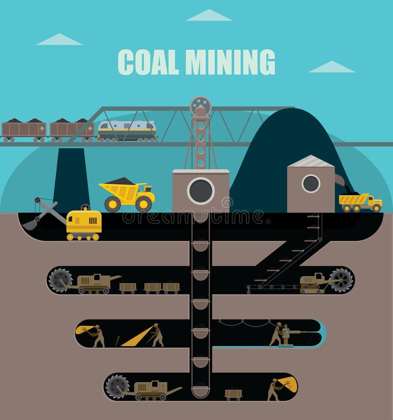 Coal mining royalty free illustration