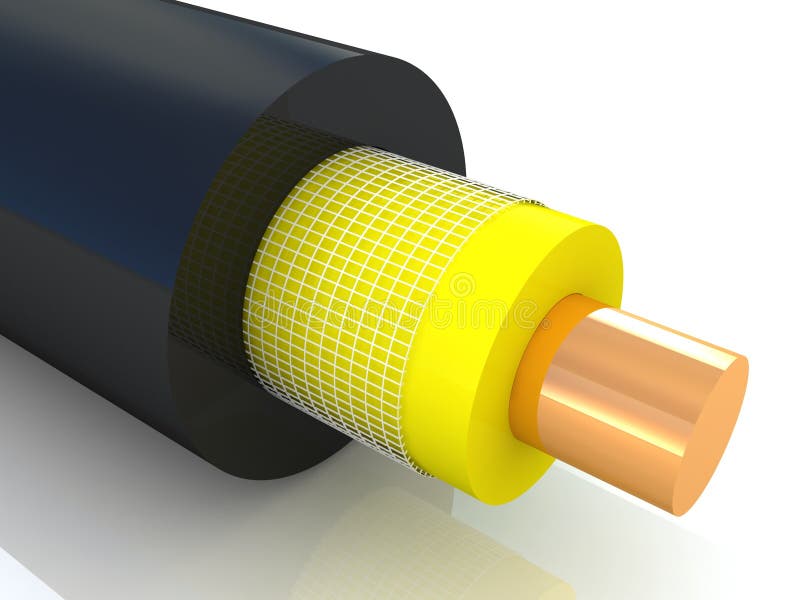 Coaxial cable in 3D