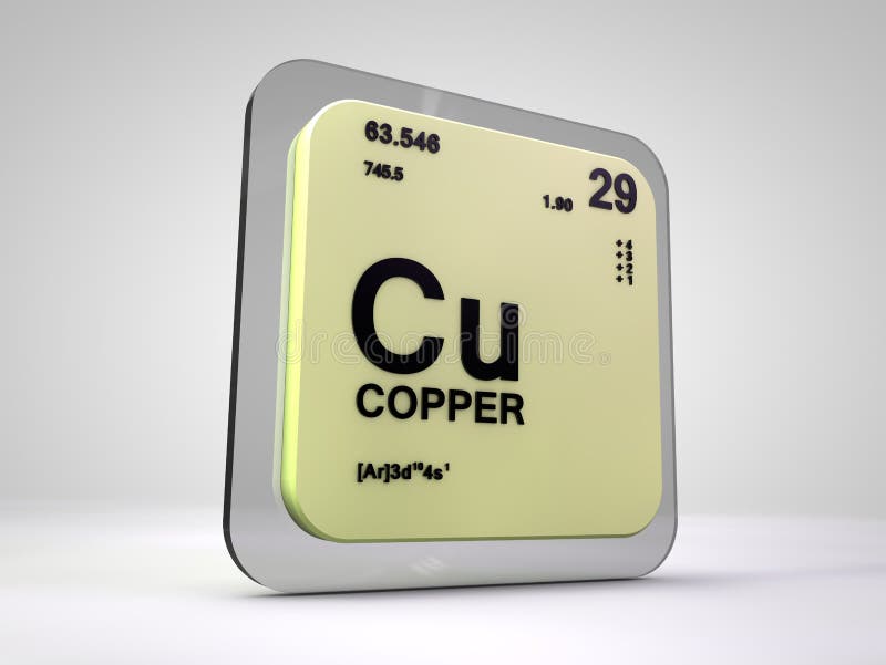 Cobre - Cu - tabela periódica de elemento químico ilustração stock Cobre - Cu - tabela periódica de elemento químico ilustração stock
