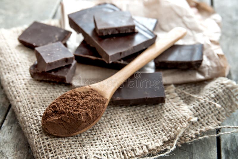 Cocoa Powder and Dark Chocolate