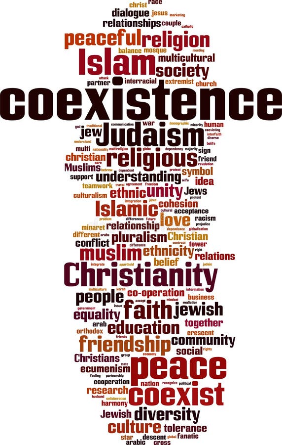 Coexistence word cloud