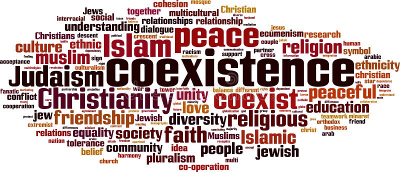 Coexistence word cloud