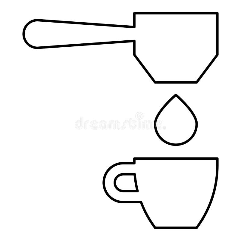Contour Pour Over Coffee Set