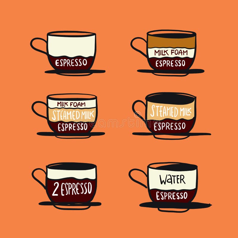 The coffee menu infographics, set elements for creating your own infographic. Hand drawing vector illustration vector illustration The coffee menu infographics, set elements for creating your own infographic. Hand drawing vector illustration vector illustration