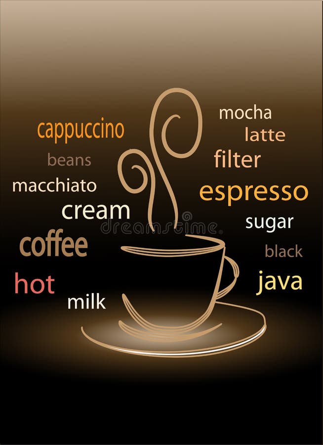 Coffee word cloud stock vector. Illustration of espresso 18023388