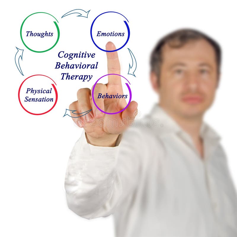 Cognitivebehavioral Therapy Stock Image Image of psychologist, care