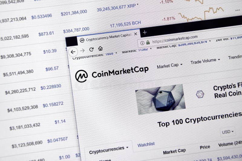 Coin market cap