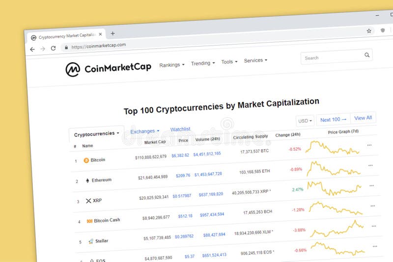 top-100 sites about crypto currency