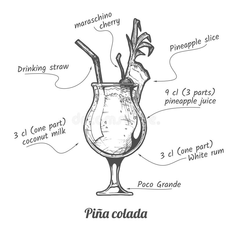 Colada de Pina del cóctel