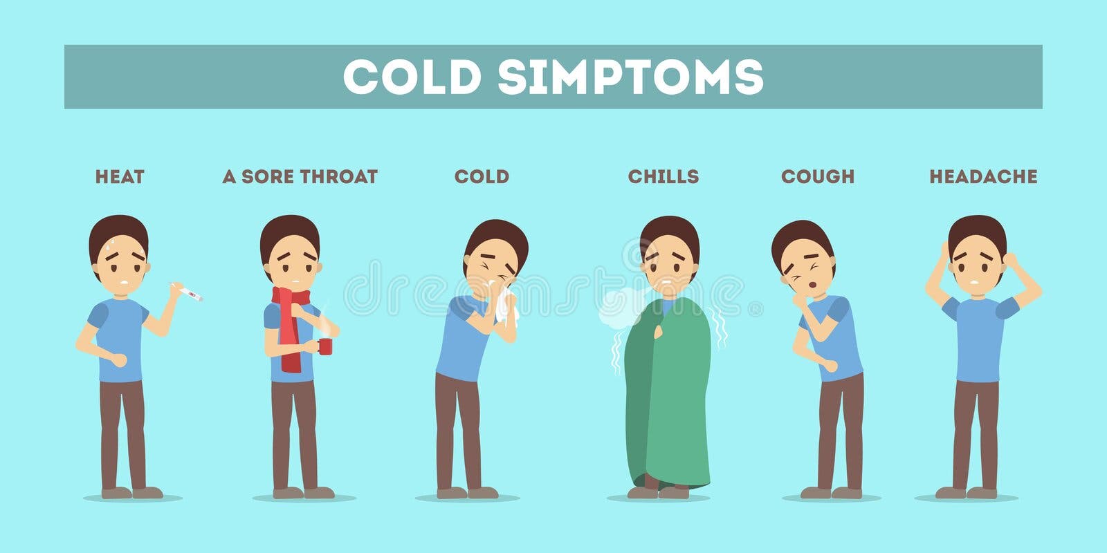 Cold and Flu Symptoms Infographic. Fever and Cough Stock Vector