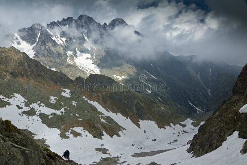 Studená dolina vo Vysokých Tatrách