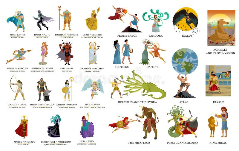 Coleção de deuses gregos e mitologia