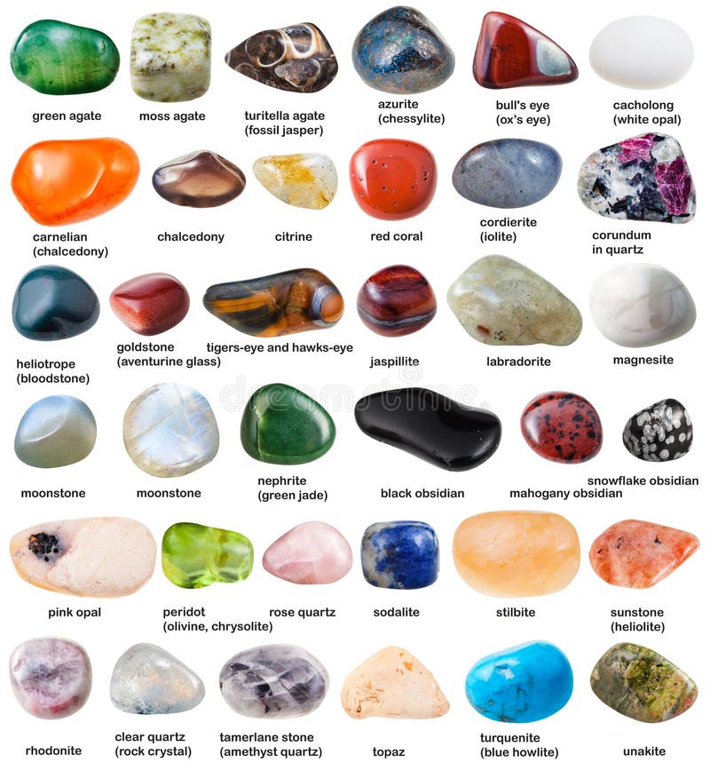 Collection de diverses pierres gemmes dégringolées avec des noms
