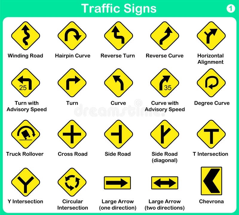 Collection de poteau de signalisation, panneaux routiers d'avertissement