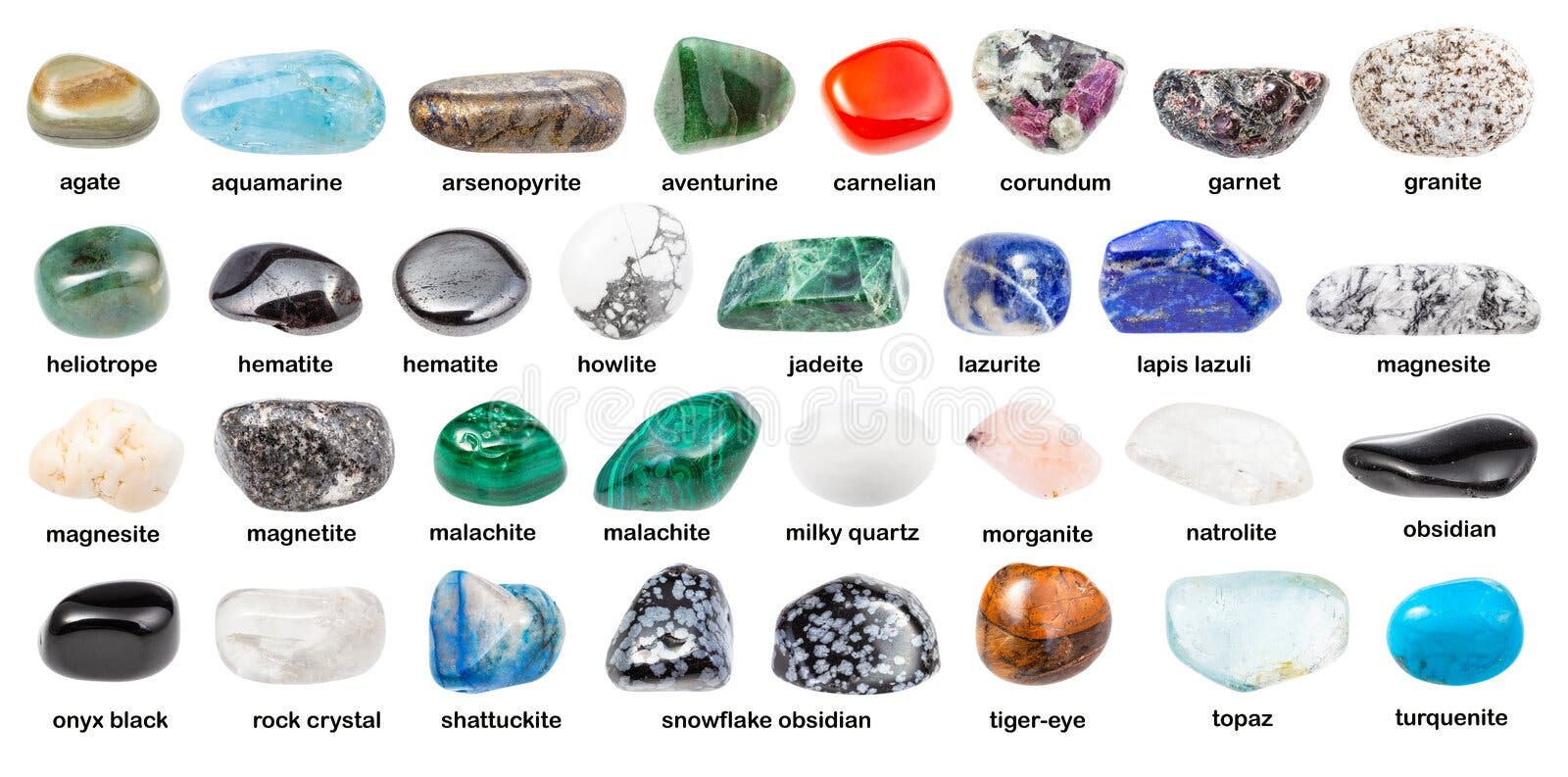 Collection of Various Tumbled Gemstones with Names Stock Image - Image ...
