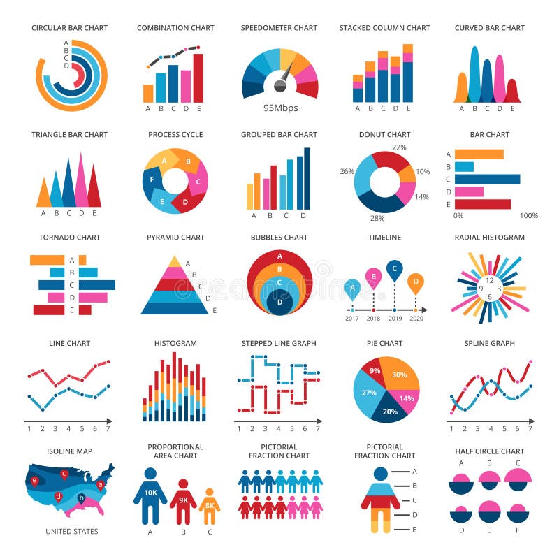 Color finance data chart vector icons. Statistics colorful presentation graphics and diagrams royalty free illustration