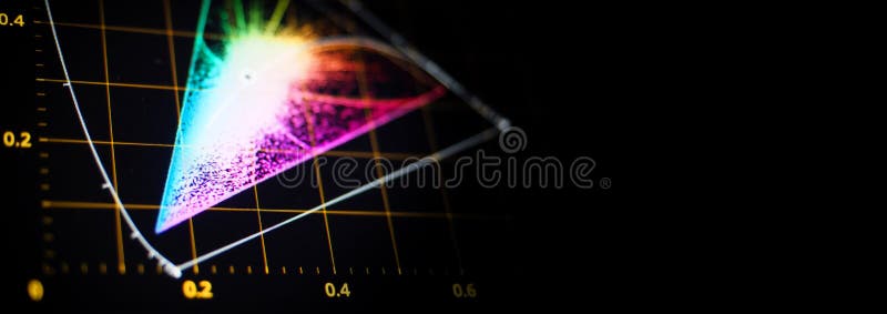 Color grading tools or RGB colour correction indicator on monitor