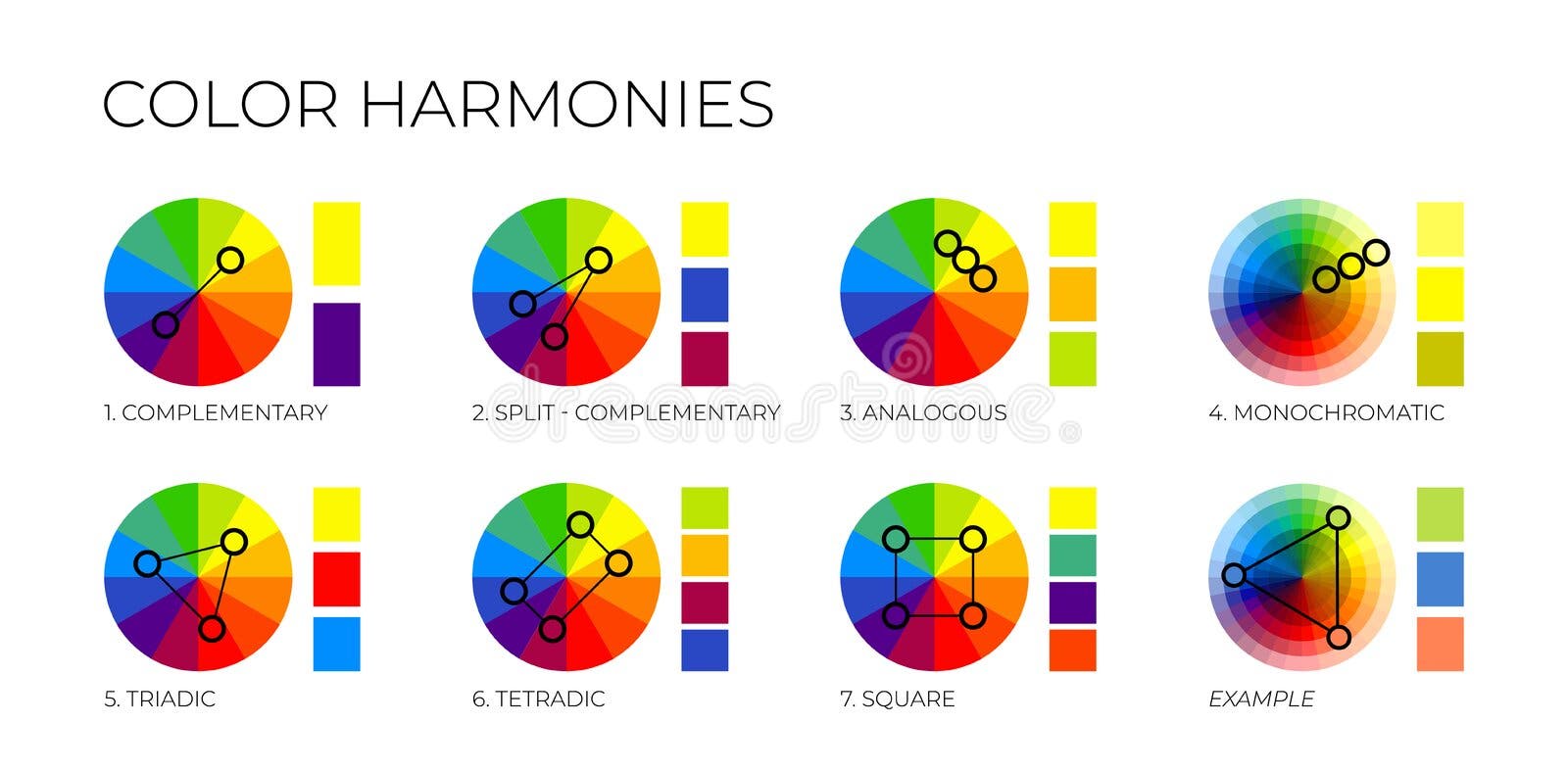 Color Theory Chart with CMYK, RGB, RYB and Grayscale Color Modes, Hue ...