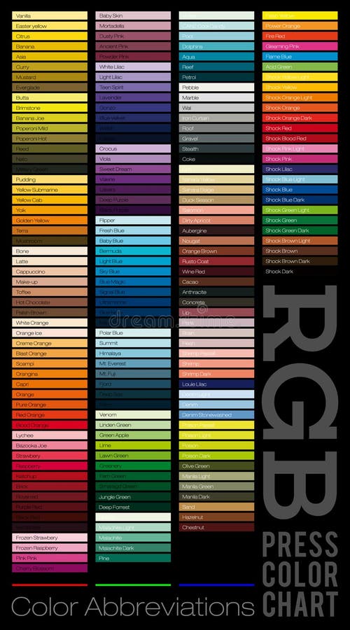 Rgb Color Chart Stock Illustrations – 2,860 Rgb Color Chart Stock  Illustrations, Vectors & Clipart - Dreamstime