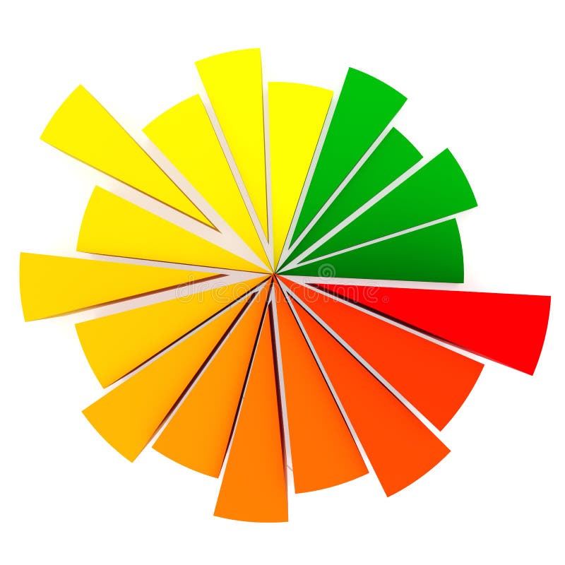 Color Pie Diagram