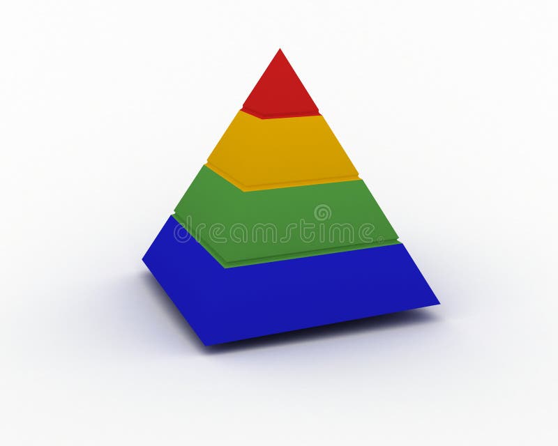 Color pyramid