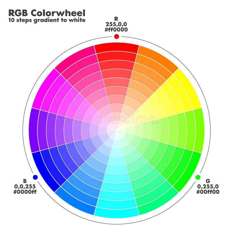 Color wheel with gradients stock vector. Illustration of flower - 37604213