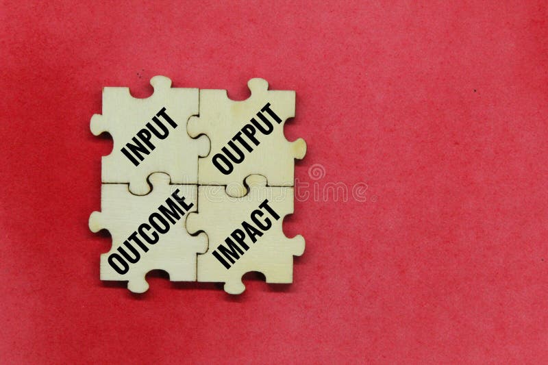 Colored board with words input, output, outcome and impact royalty free stock photo