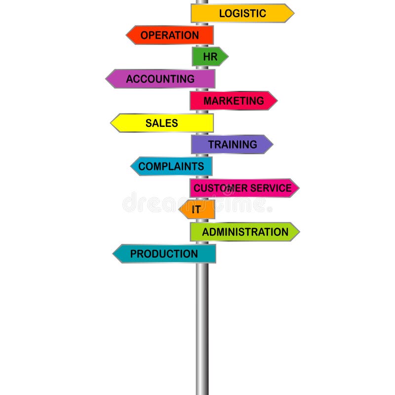 Colored indicators for company departments