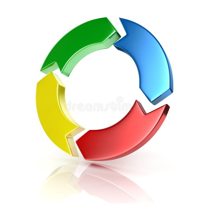 Colorful arrows forming circle - cycle 3d concept