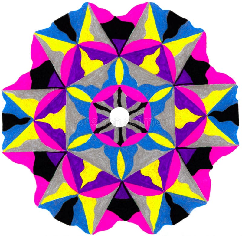 layouteditor circular pattern angled layouteditor circular pattern angled